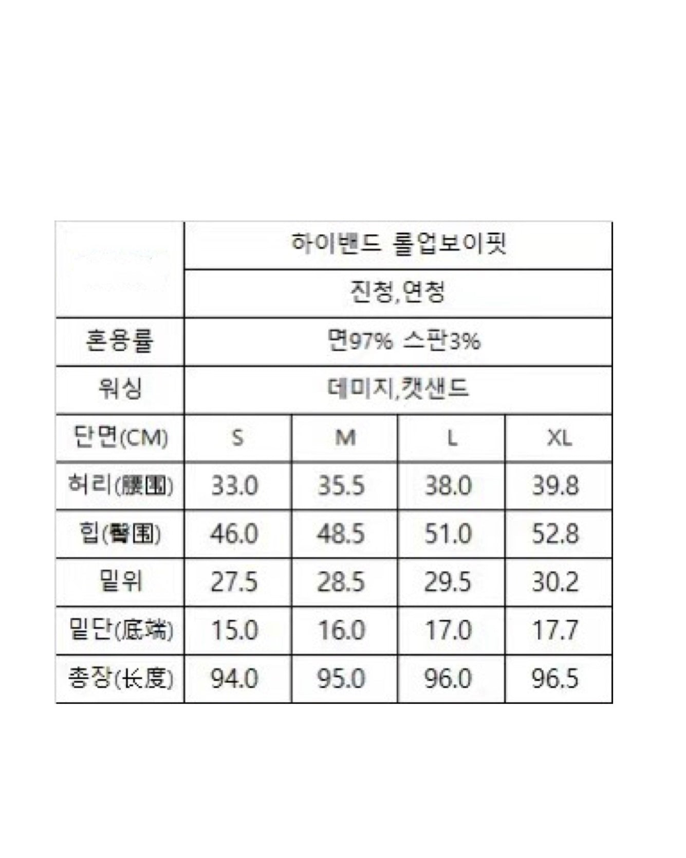 ๐ ๐ข๐ฒ๐ท๐ฌ๐ฎ๐ป๐ฎ ๐๐ธ๐ป๐ฎ๐ช๐ท ๐ฝ๐ป๐ฒ๐น ๐๐น๐ป๐ฒ๐ต ๐~๐๐ loose straight cropped denim ๐ฅฐ
